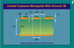 PCB impedance design and matching