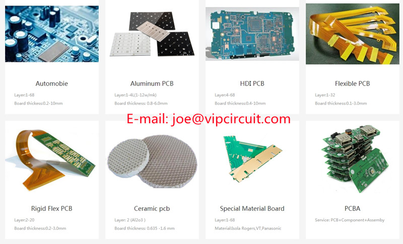 What is Turnkey PCB Assembly?