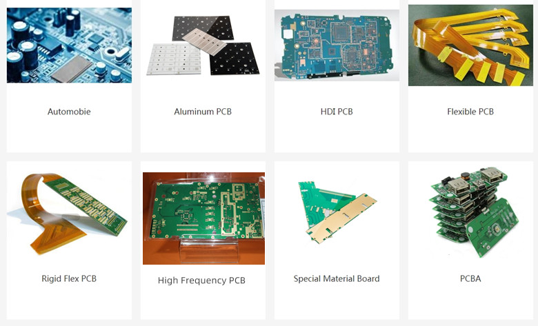 What is IPC standard for PCB ?